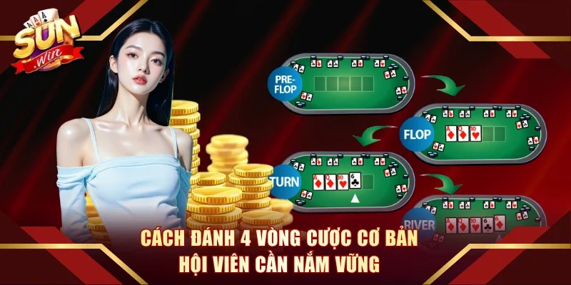 Cách đánh 4 vòng cược cơ bản hội viên cần nắm vững