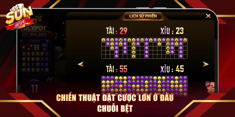 Chiến thuật đặt cược lớn ở đầu chuỗi bệt